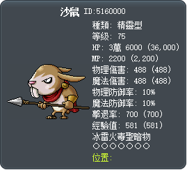沙鼠 Tooltip