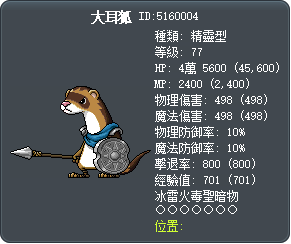 大耳狐 Tooltip