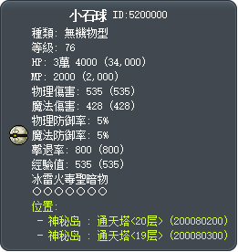 小石球 Tooltip