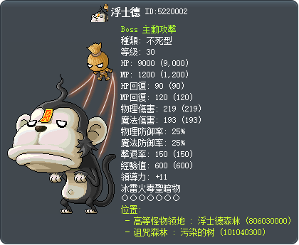 浮士德 Tooltip