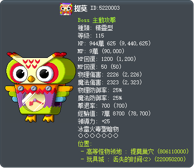 提莫 Tooltip