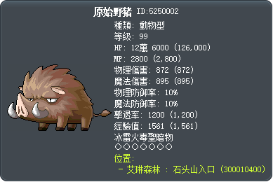 原始野猪 Tooltip