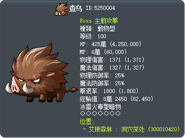 查乌 Tooltip
