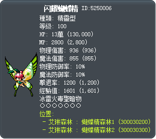 闪耀蝴蝶精 Tooltip