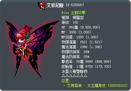 艾菲尼娅 Tooltip