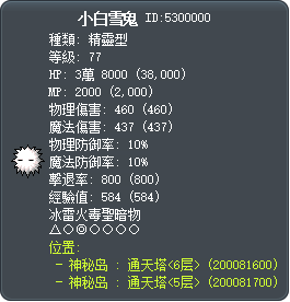 小白雪鬼 Tooltip
