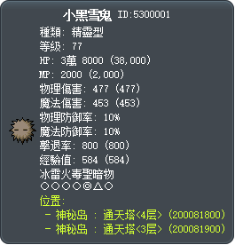 小黑雪鬼 Tooltip