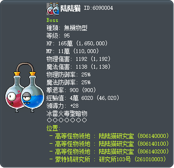陆陆猫 Tooltip