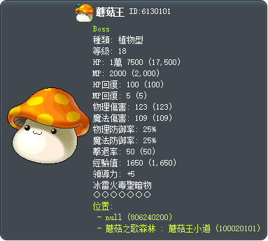 蘑菇王 Tooltip