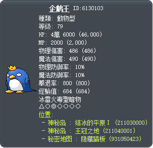 企鹅王 Tooltip