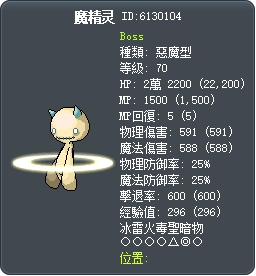 魔精灵 Tooltip