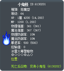 小鬼怪 Tooltip