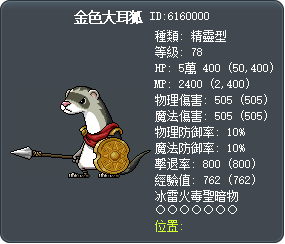 金色大耳狐 Tooltip