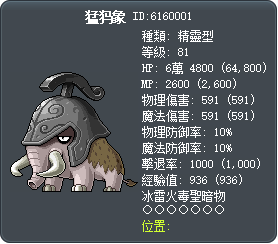 猛犸象 Tooltip