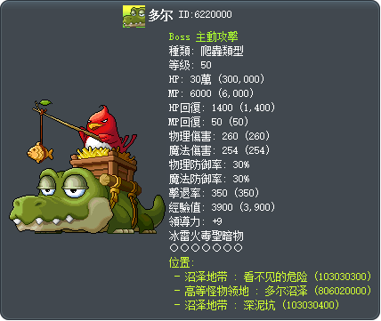 多尔 Tooltip