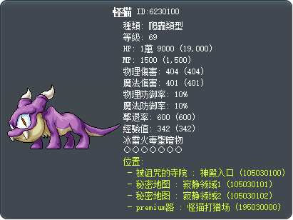 怪猫 Tooltip