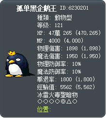 孤单黑企鹅王 Tooltip