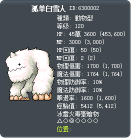 孤单白雪人 Tooltip