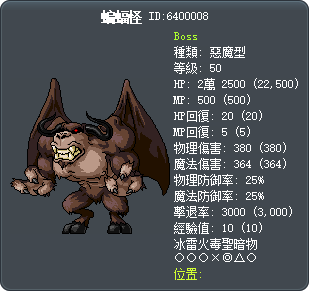蝙蝠怪 Tooltip