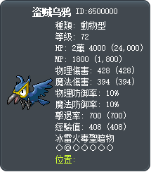 盗贼乌鸦 Tooltip