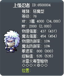 上级忍者 Tooltip