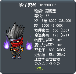 影子忍者 Tooltip