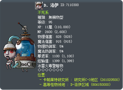 D．洛伊 Tooltip