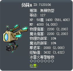 负荷A Tooltip