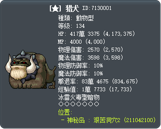 [★] 猎犬 Tooltip