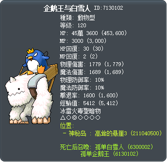 企鹅王与白雪人 Tooltip