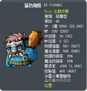 蓝色鬼怪 Tooltip