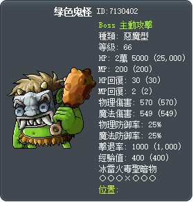 绿色鬼怪 Tooltip