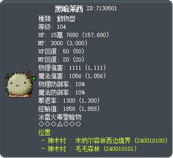 黑暗莱西 Tooltip