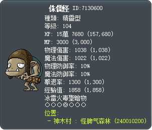侏儒怪 Tooltip