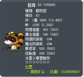 拉奇 Tooltip