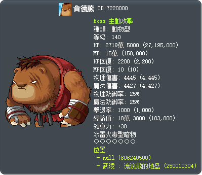 肯德熊 Tooltip