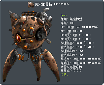 贝尔加莫特 Tooltip