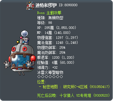 迪特和罗伊 Tooltip