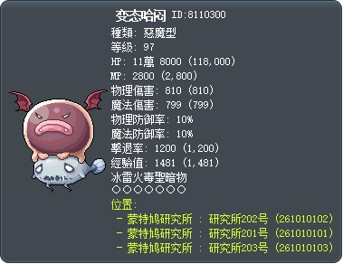 变态哈闷 Tooltip