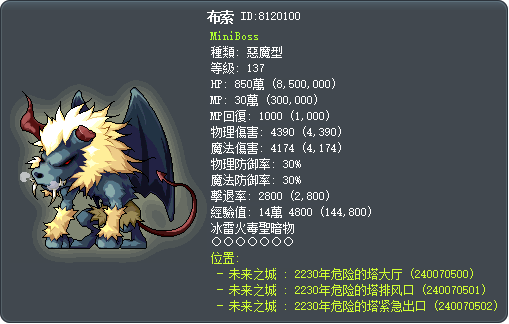 布索 Tooltip
