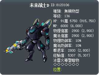 未来战士D Tooltip