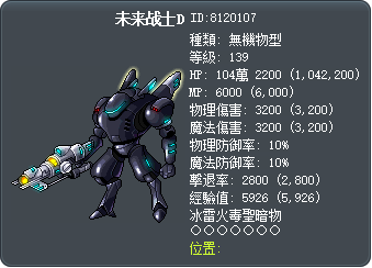 未来战士D Tooltip