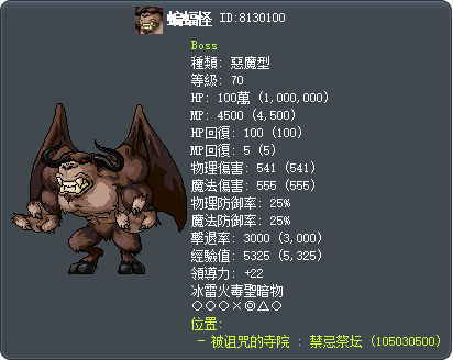 蝙蝠怪 Tooltip