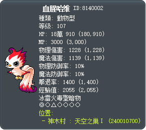 血腥哈维 Tooltip