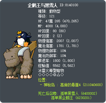企鹅王与黑雪人 Tooltip