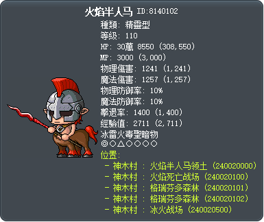 火焰半人马 Tooltip