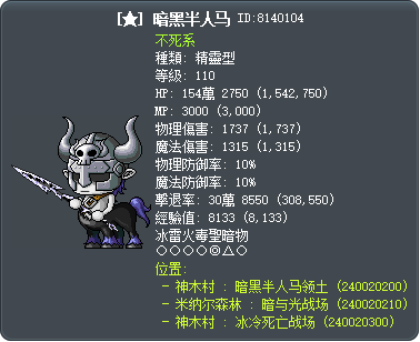 [★] 暗黑半人马 Tooltip