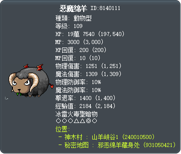 恶魔绵羊 Tooltip