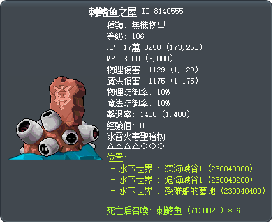 刺鳍鱼之屋 Tooltip