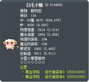 白毛小猴 Tooltip